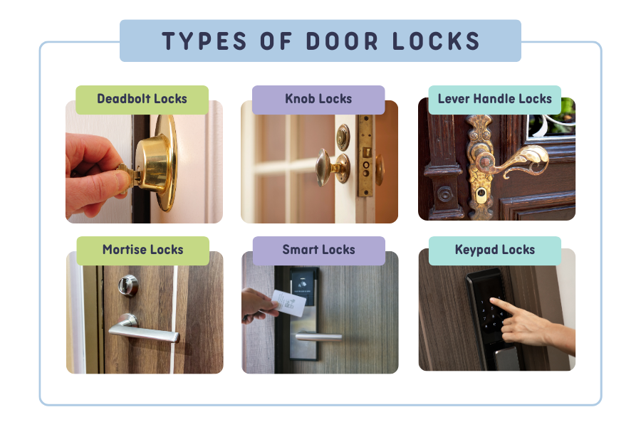 Types of Door Locks