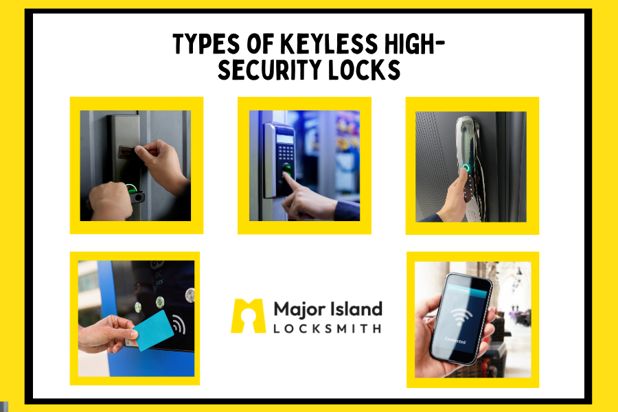 Types of Keyless High-Security Locks